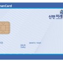 미래설계