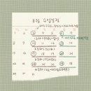 정성디자인안 네이버블로그