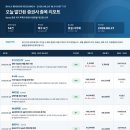 엔디알(NDR) 자동차정비 | 2026.08.28(금) 기업 리포트 요약 정리