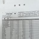 난곡동-34 Daum카페