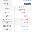 그린폴라리스주 이미지