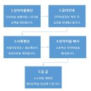 (주)신흥정밀 이미지