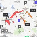 상도 티스토리