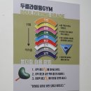 두클라이밍 주차 김해 클라이밍 운영시간 난이도 후기