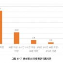 챗GPT부터 제미나이까지…한국 청소년들 어떻게 쓰나 봤더니 이미지