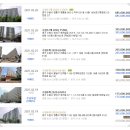 서울쎈정형외과의원 이미지