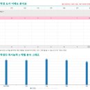 중학생 논술완성 이미지