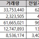 브이아이피의류 이미지