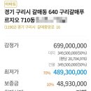 갈매천변 이미지