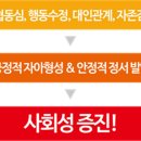 밸런스브레인제주센터