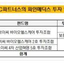 주식회사케어메딕스 이미지