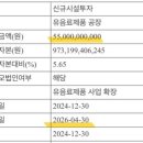 가온에프앤비 이미지