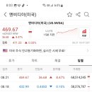 바른숙박 이미지