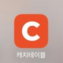 핏제리아칸니끄