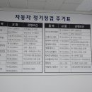 공임나라 도림점 이미지