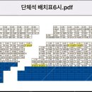 세종대대양홀(선물)단체석 이미지