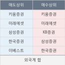티케이바이오텍