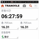 순례길 화장실(간이화장실) 이미지