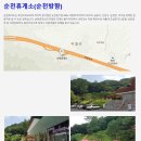 휴게소 관련주 위즈코프 주가 추세선 이탈 대응법
