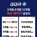 마스터스 골프 아카데미12 이미지