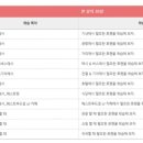RES영어학원 | [스페인어] 멕시코 여행 준비 - 여행 스페인어