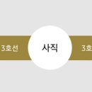부산메디칼비뇨기과의원