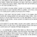 (주)바라글로벌 이미지