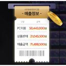 사이버리아피씨방 이미지