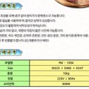 SP-7753 네이버블로그