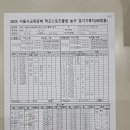 6월11일 청담중 3경기 결과 이미지
