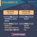 방화금맥한의원 이미지