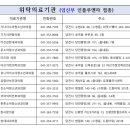 기지시연합의원 이미지