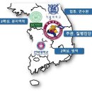 전북대학교 수의방역대학원 이미지