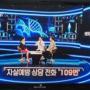 [자살예방 생명지킴이 교육] - 보고듣고말하기 2. 이미지