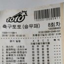 축구 토토 승무패 8회차 자동 4게임 이미지