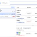 신생약국 이미지