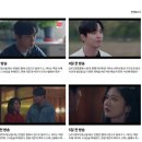 신박한공인중개사사무소 이미지