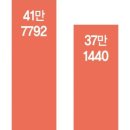 한남빌딩 이미지