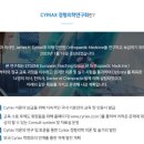 시리악스정형의학연구회