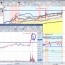 서연양행 이미지