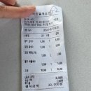 메타펜션201동 | 전남 담양7월여행코스-P의 여행/윤달펜션/메타세콰이어길/죽녹원/담양갈비창고/대나무국수/담양밤마을...