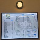 최고김밥광주백운