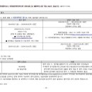 천안필하우스에듀시티2단지 이미지