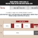 스카이패밀리