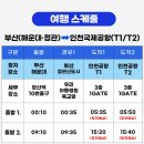 이마트24 울산신복환승센터점 이미지