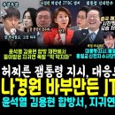 역시 천재였다, 허찌른 잼통령 지시, 대응도 못한 국힘당 난리났다.. 오늘 터진 사상 최악 나경원 궤변, 폭발한 JTBC 앵커 팩폭 이미지