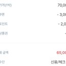 하운드 동대구역점 이미지