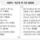 좋은 사람,나쁜 놈,더러운 인간/염치가 사라진..탐욕 공화국/ 이미지