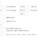 센텀리슈빌 1, 2단지 이미지