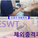 우리동네정형외과의원 네이버블로그